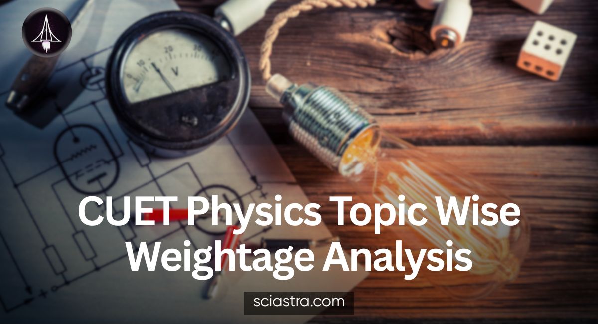 CUET Physics Chapter-Wise Weightage 2026 & Important Topics