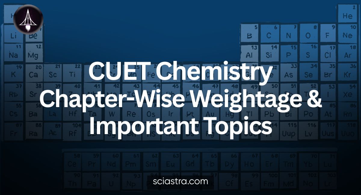 CUET Chemistry Chapter-Wise Weightage & Important Topics