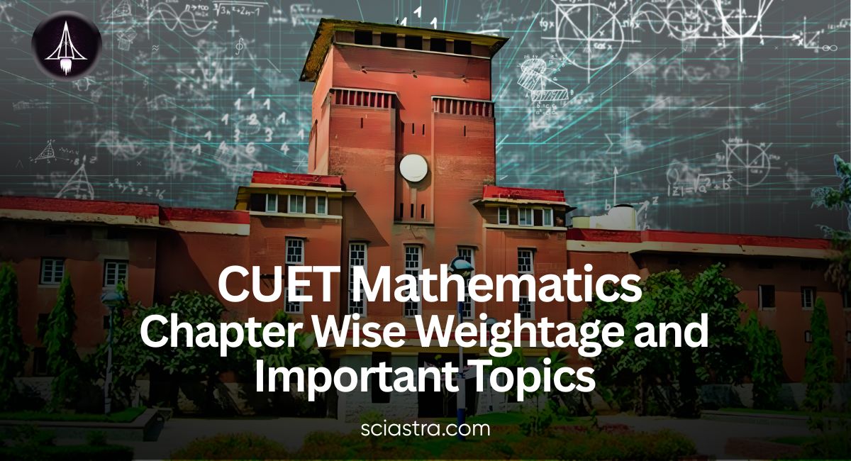 CUET Mathematics Important Topics