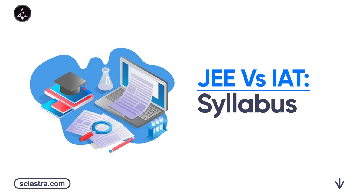 JEE Vs IAT Syllabus