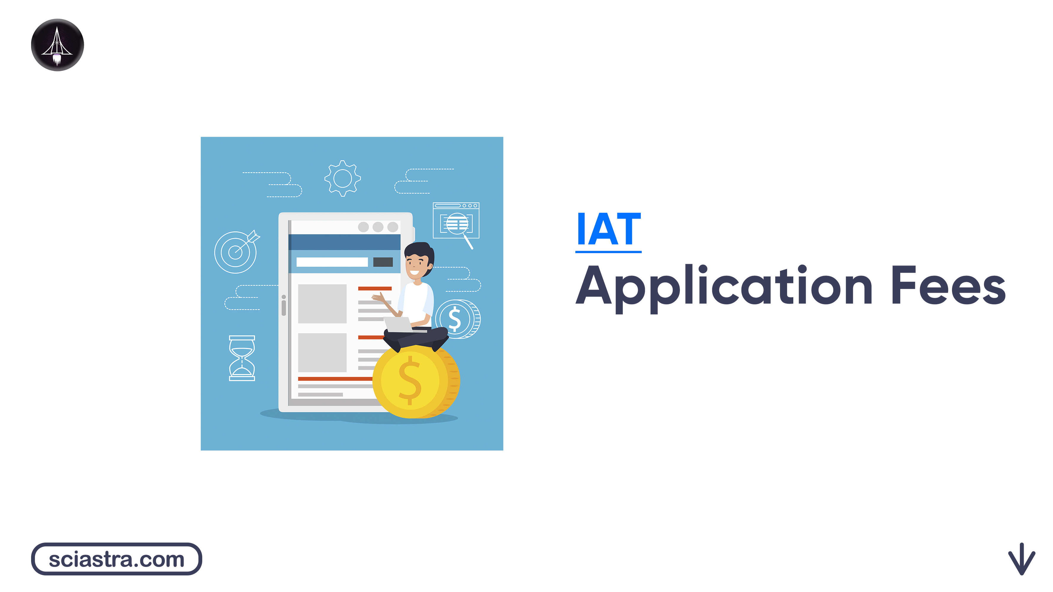 IAT 2026 Application Fees for General, OBC, SC & ST Categorie