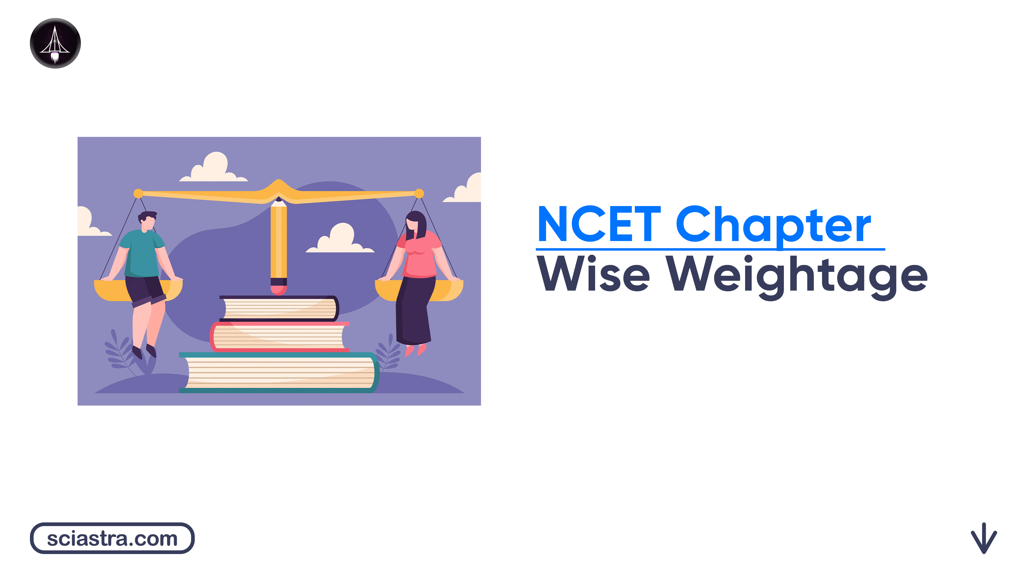 NCET 2026 Important Chapters