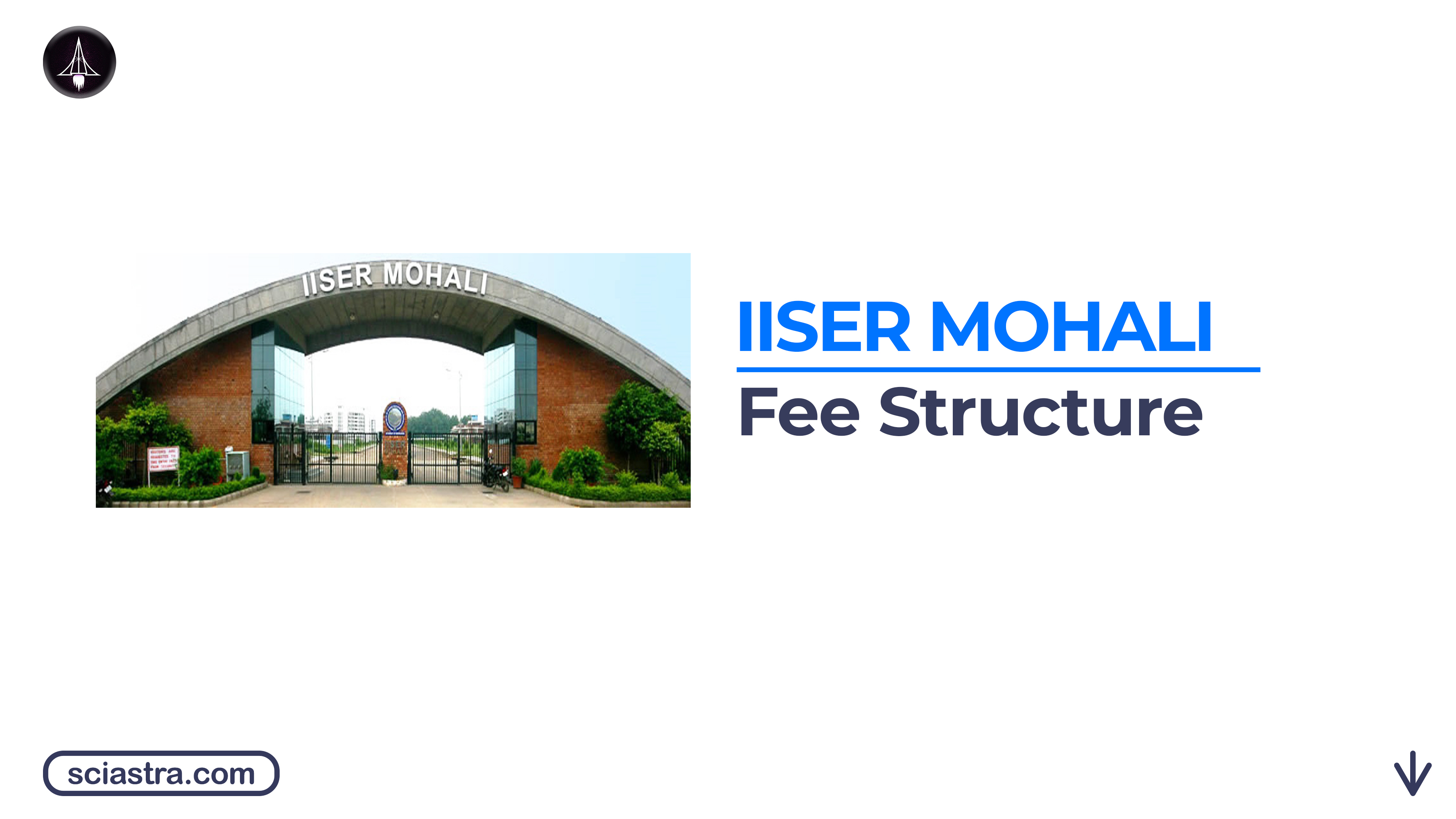 IISER Mohali Fees 2026 For BS-MS Dual Degree and PhD Programmes