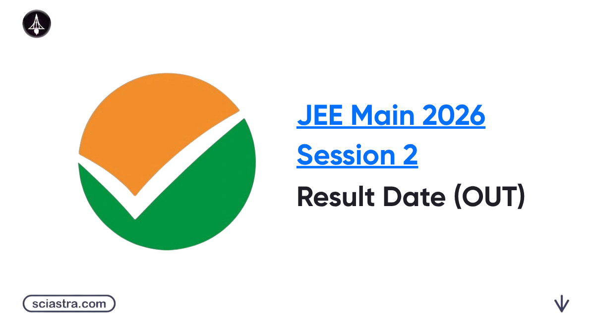JEE Main 2026 Session 2 Result (April 20)