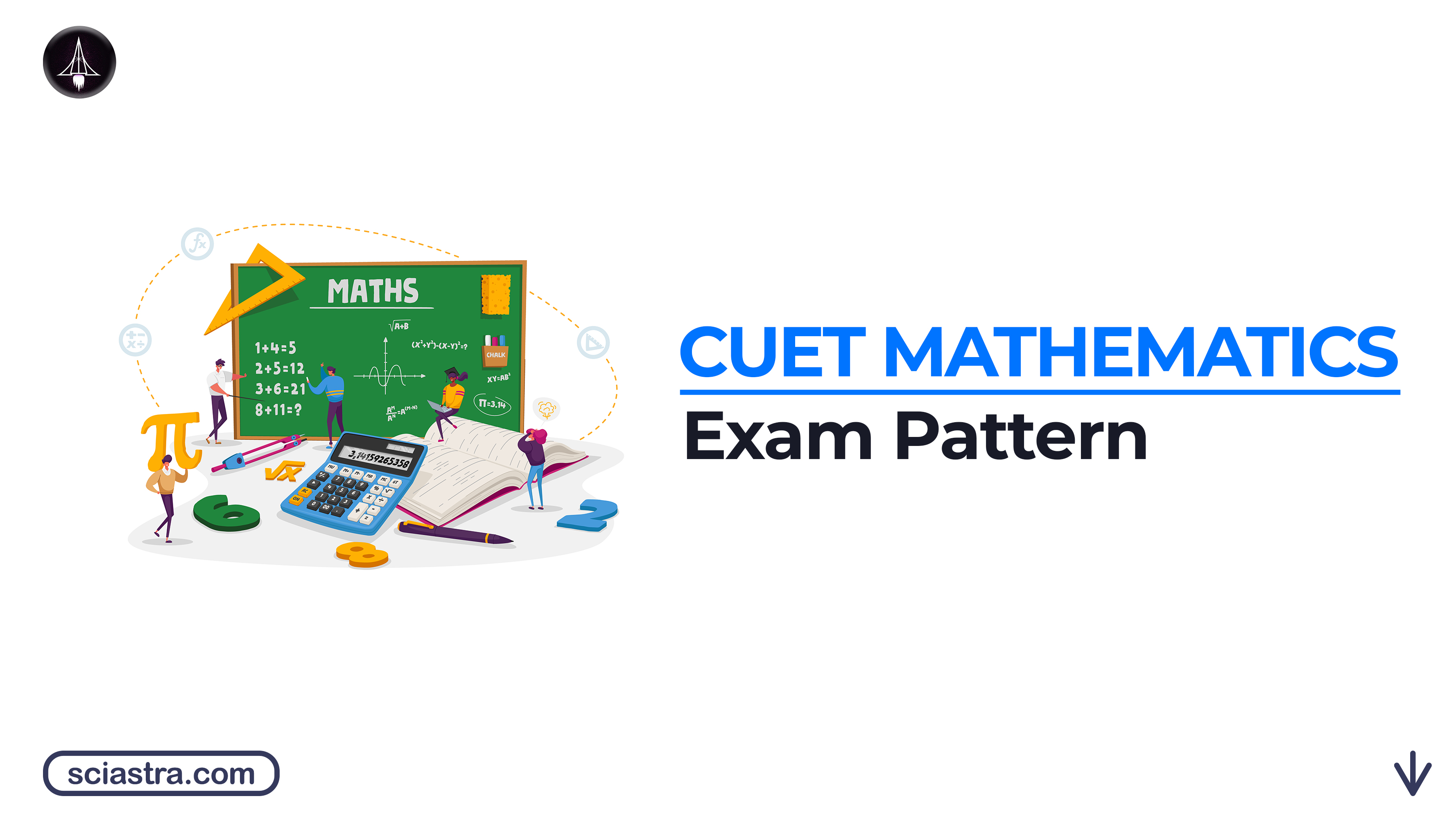 CUET Mathematics Exam Pattern 2026: Exam Mode, Duration, Language, Marking Scheme & Other Details