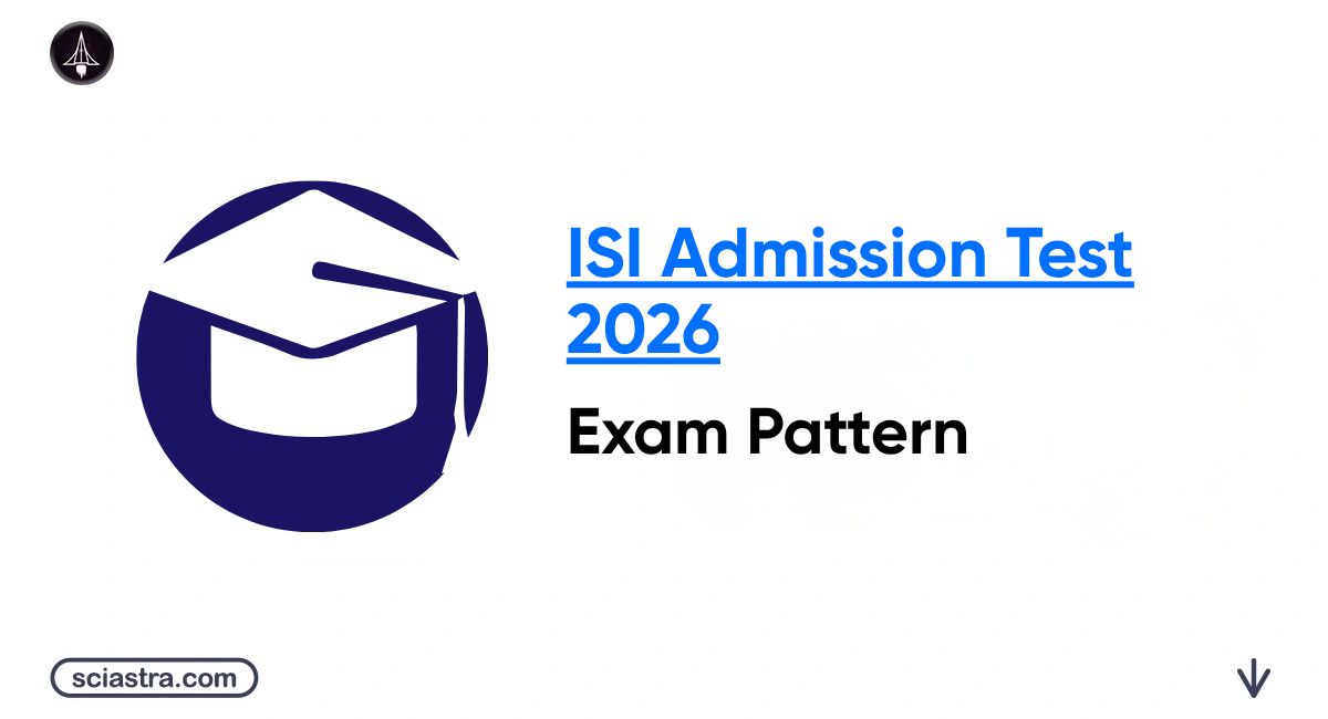 ISI Admission Test 2026 Pattern