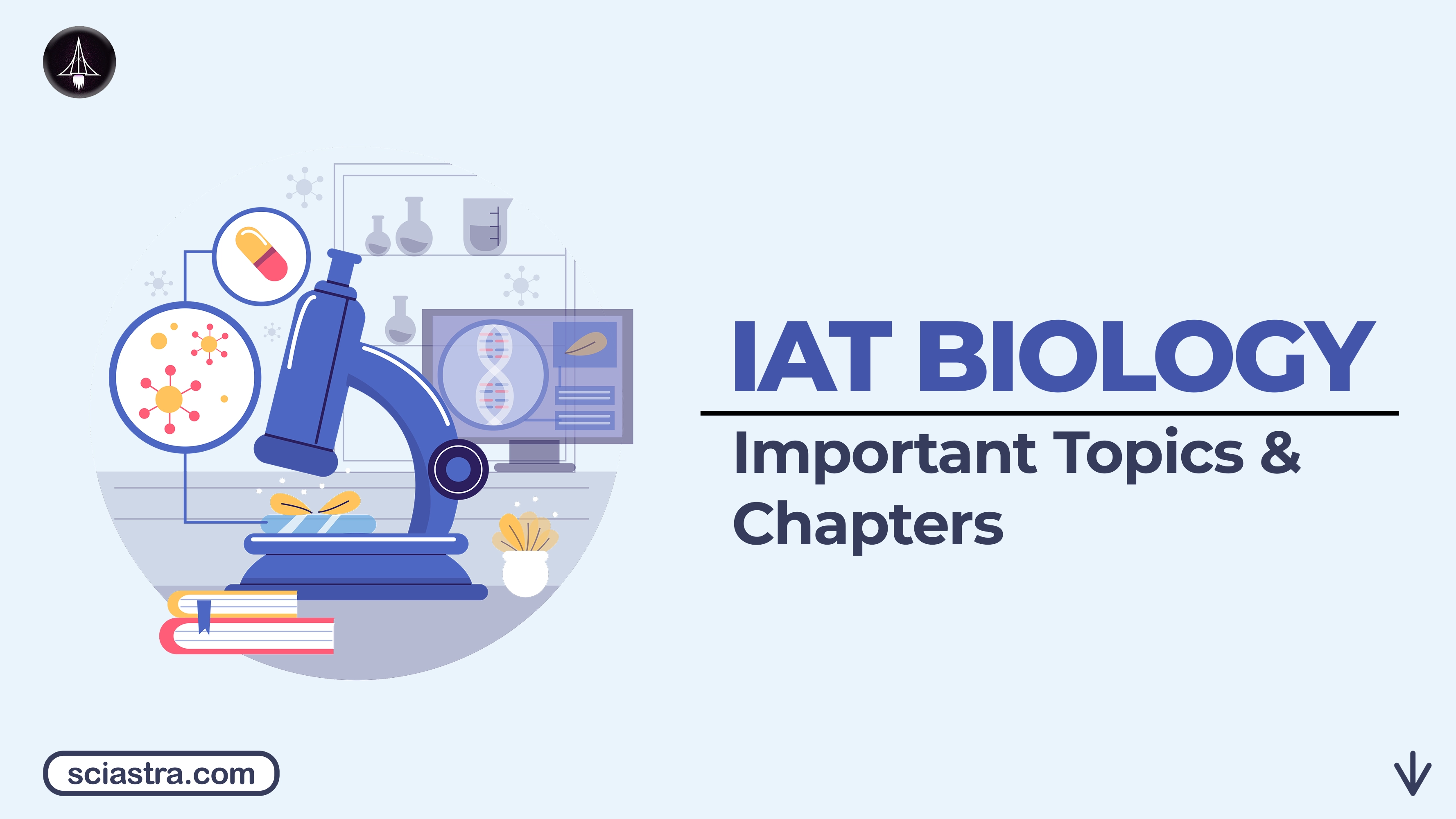 IAT 2026 Biology Important Topics