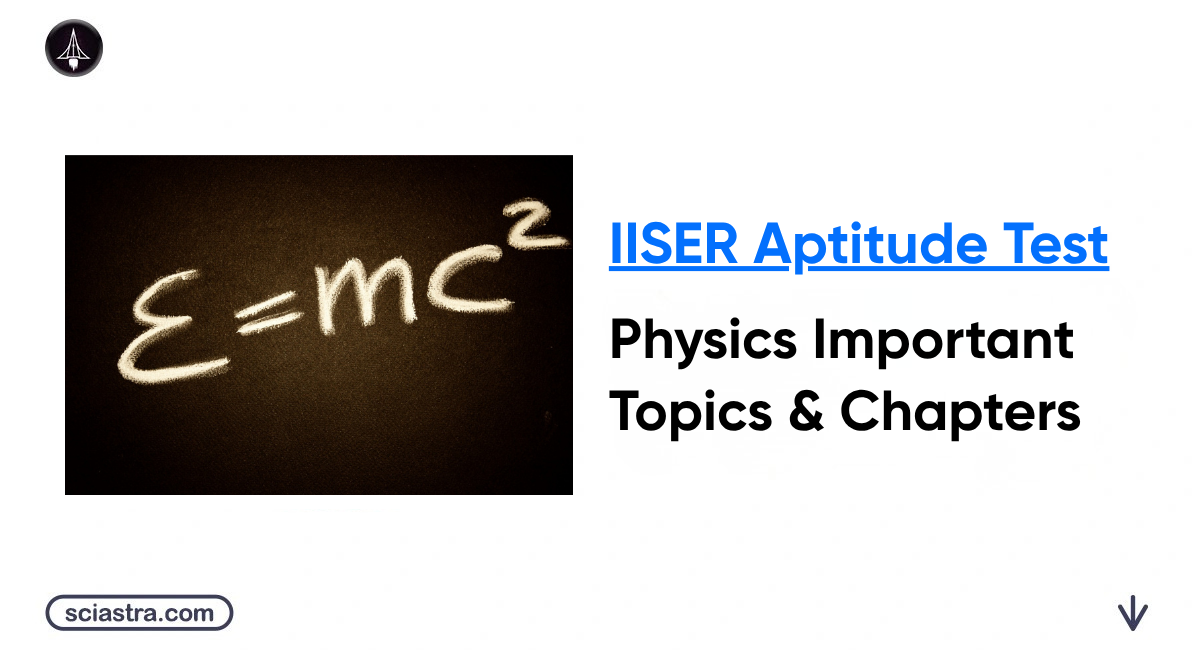 IAT 2026 Physics Important Topics & Chapters: Priority Topics, Preparation Tips and Books