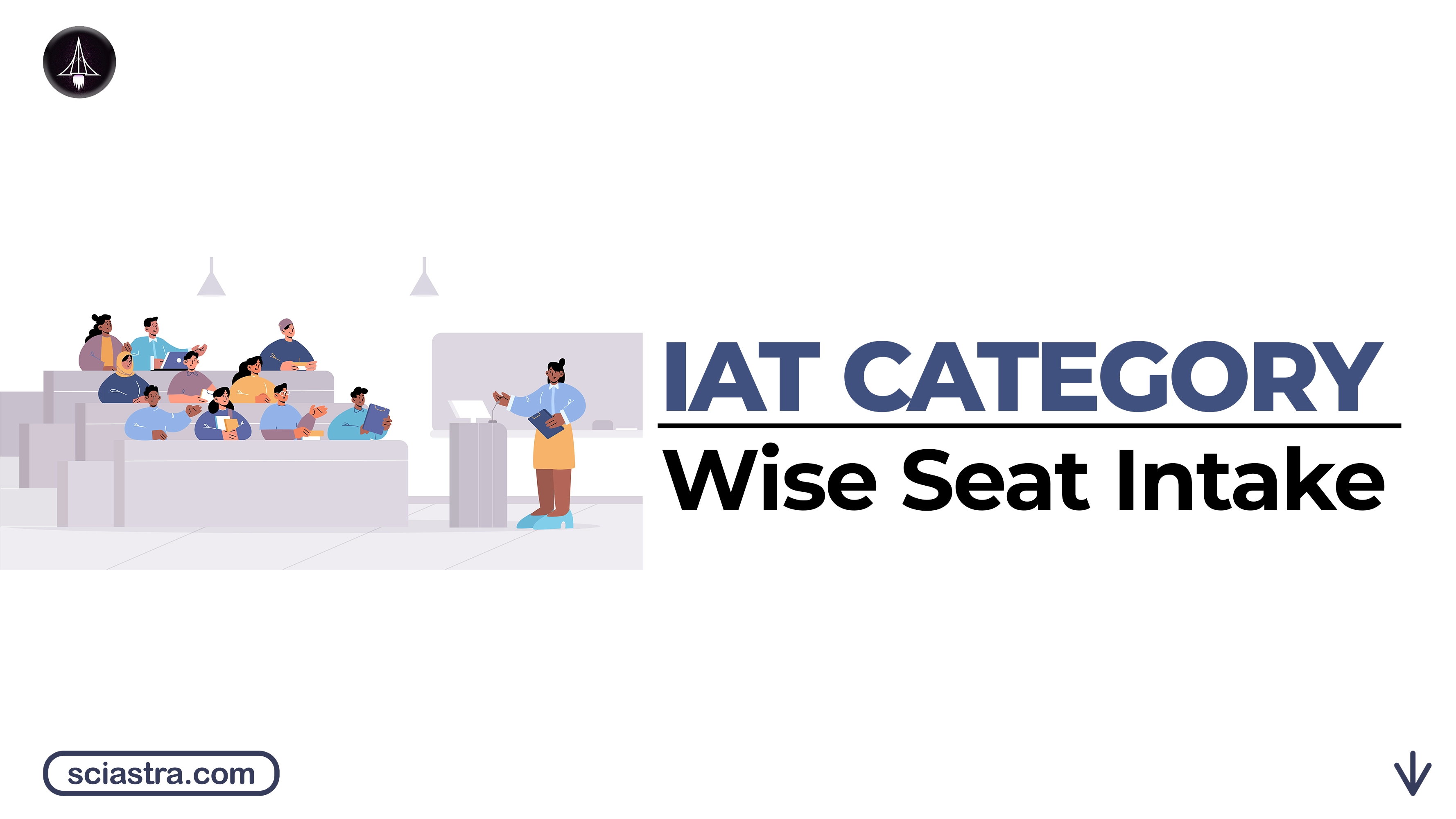 IISER 2026 Seat Intake: Check Category and Course-Wise Seat Intake