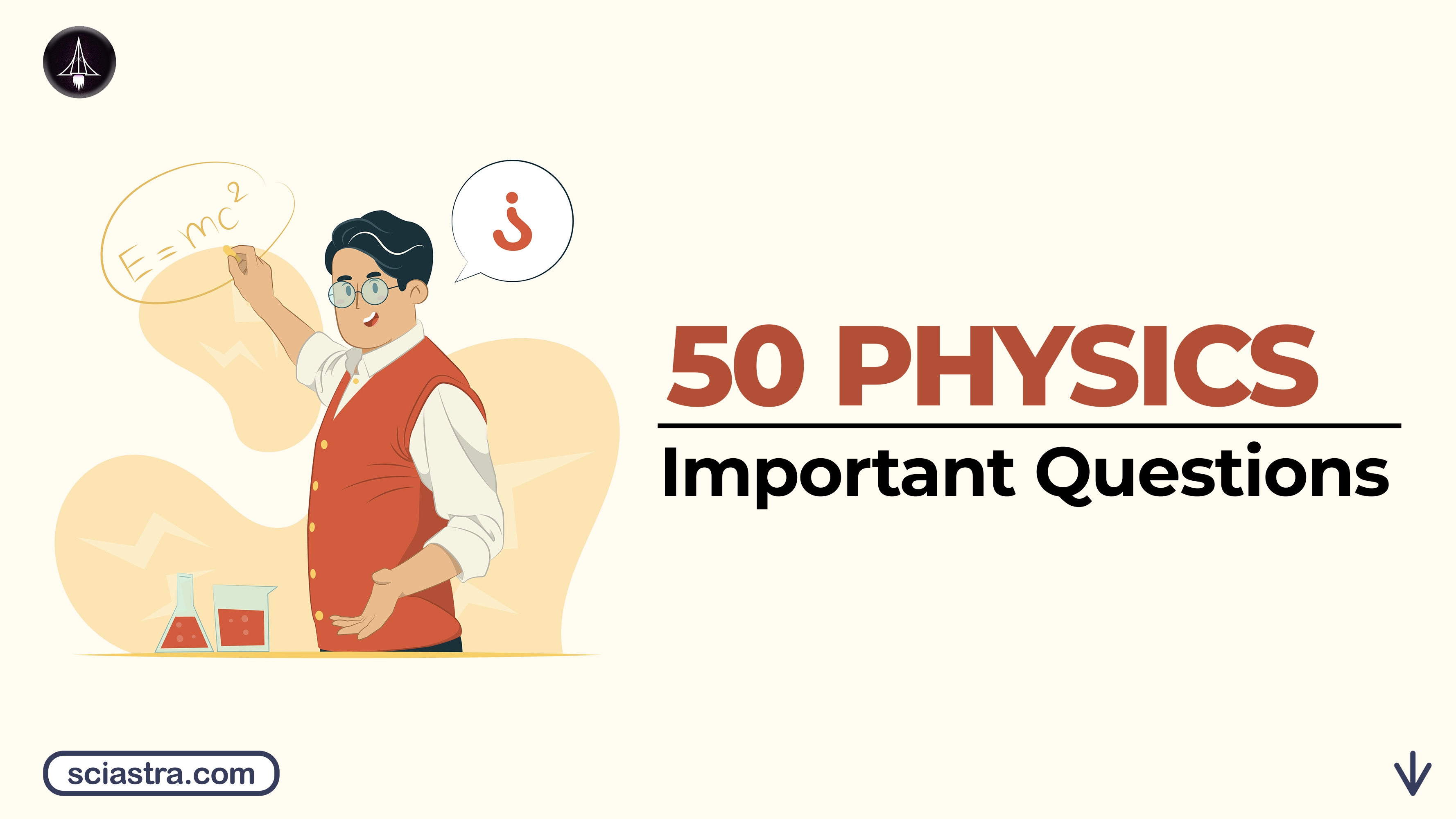 IISER 2026 Physics Important Questions