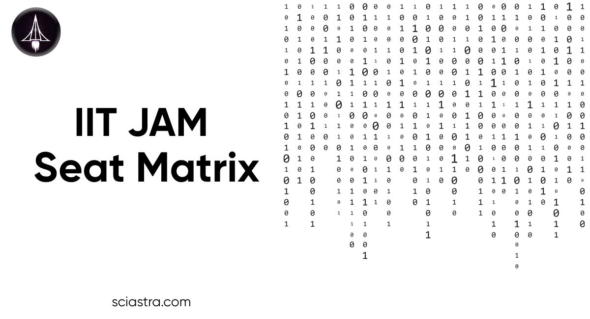 IIT JAM 2026 Seat Intake: Course & Category Wise Seat Intake