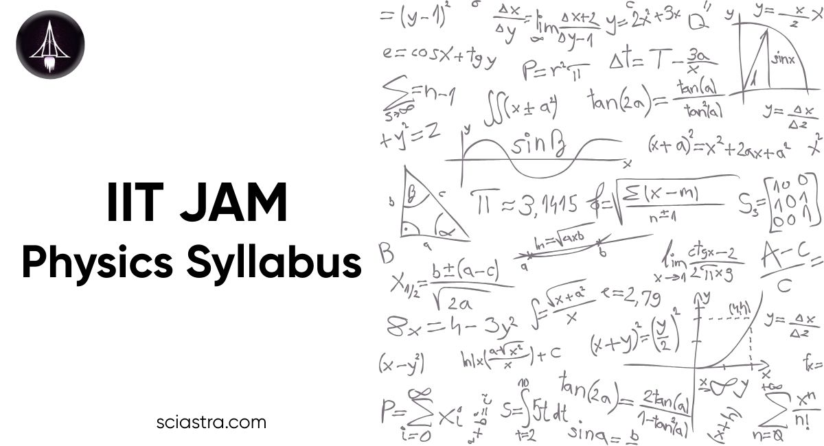 IIT JAM 2026 Physics Syllabus: Topic Wise Syllabus, PDF Download & Books