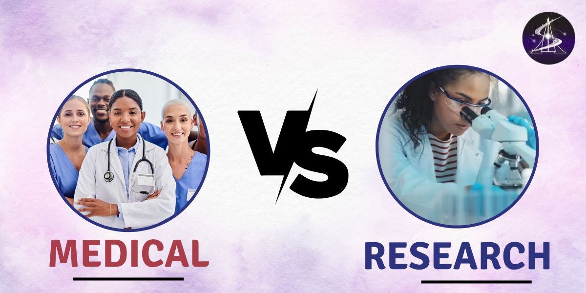Medical vs Research